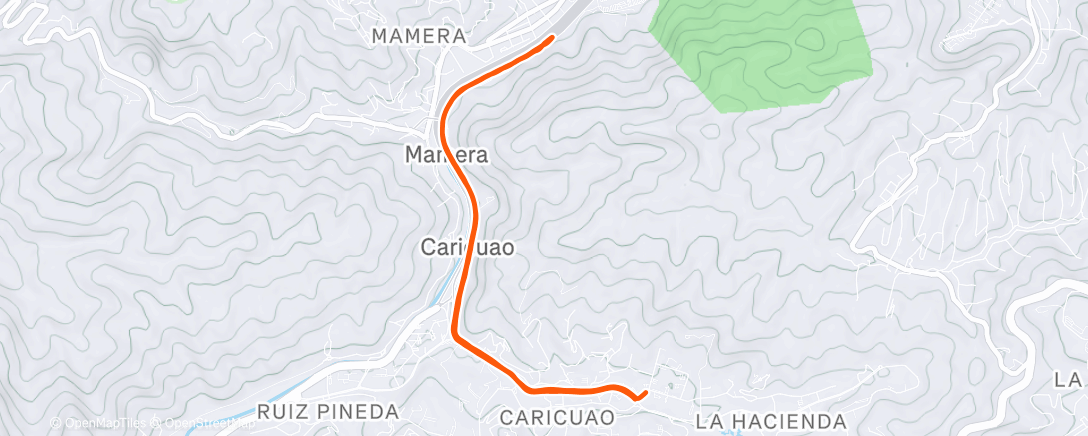 Map of the activity, Me caí de la cama 😆