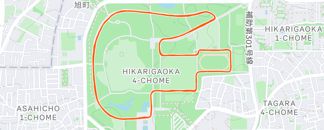 Map of the activity, ベース