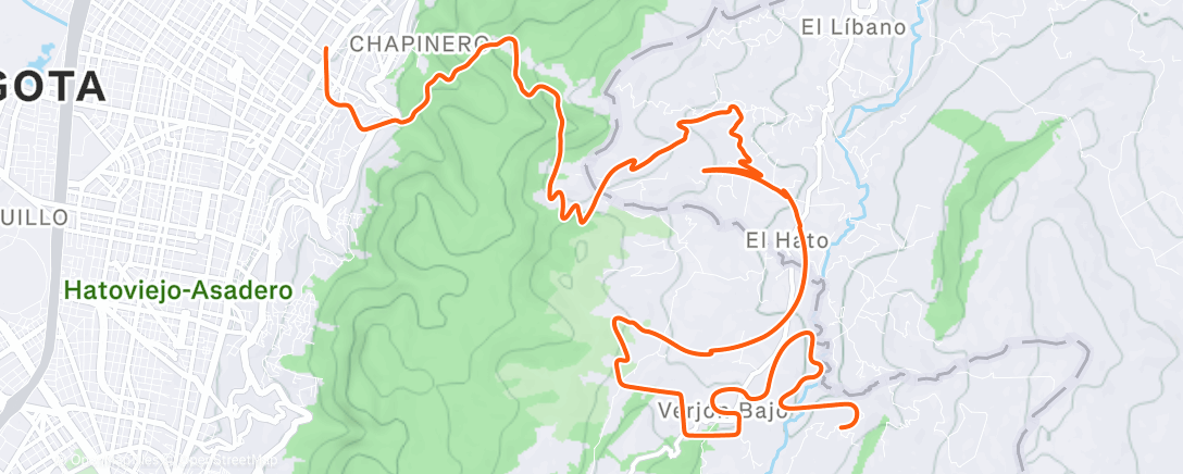 Map of the activity, MyWhoosh - Anaerobic Capacity into Sweetspot #2