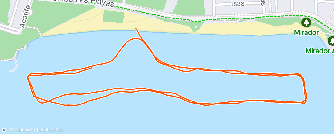 Map of the activity, Open Water Swim