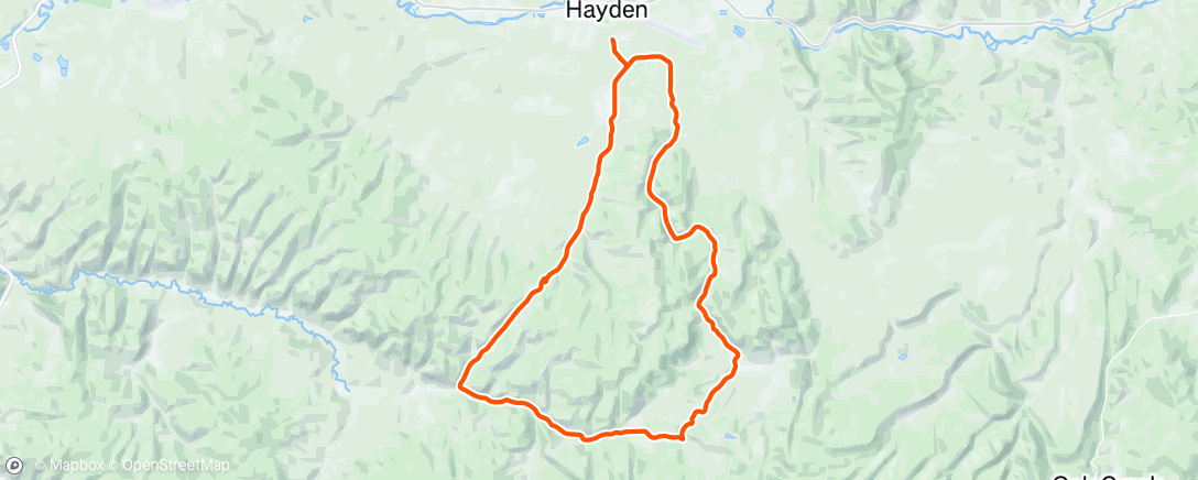 Map of the activity, SBT, indubitably challenging