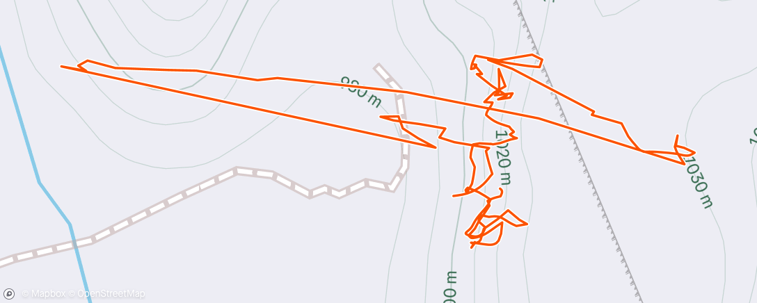 Map of the activity, jenny canyon