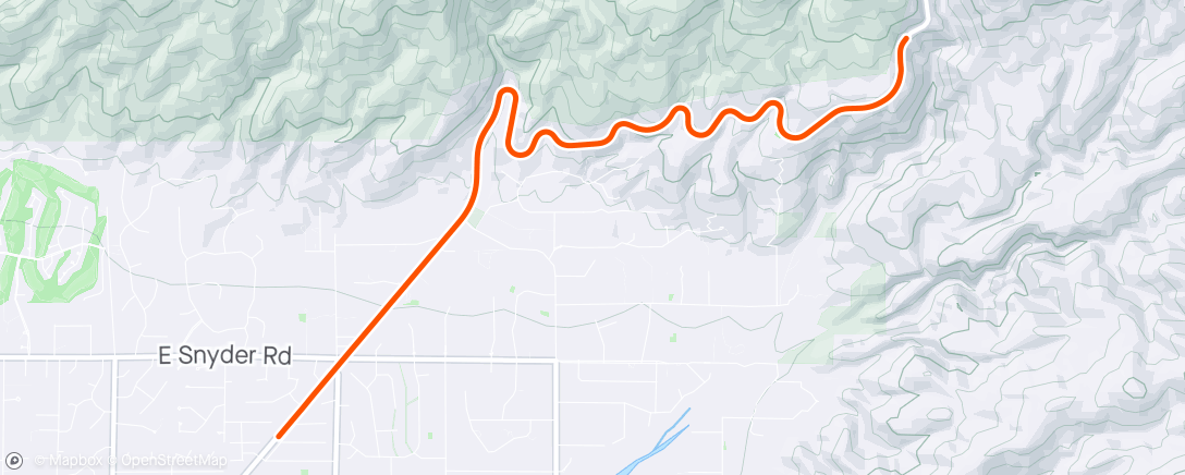 Map of the activity, Taking on my water
