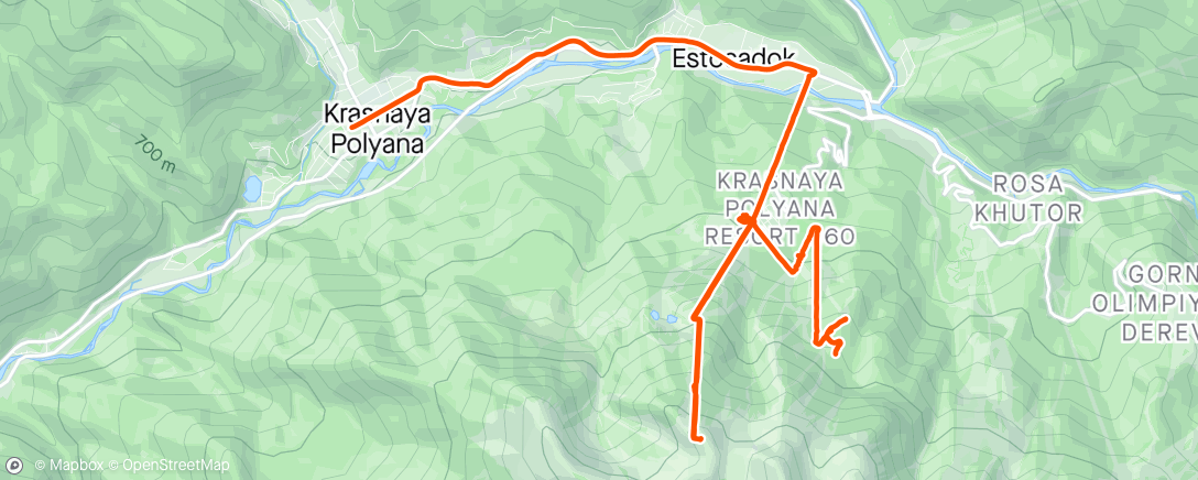 Map of the activity, КП