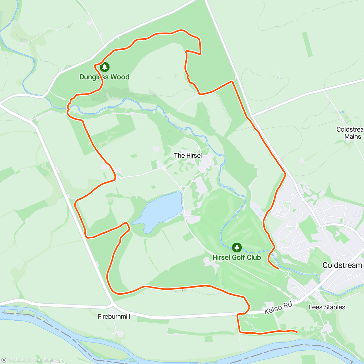 Map of the activity, Local xc loop.