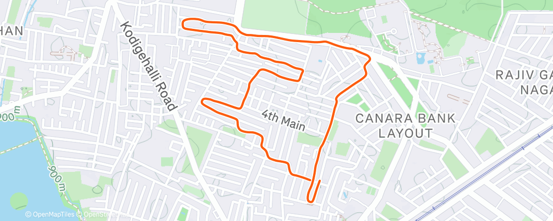 Map of the activity, If everything you try works, then you are not trying hard enough.