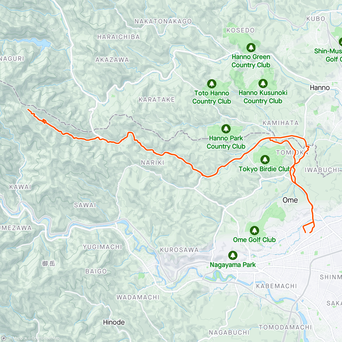 Map of the activity, FTP🚵‍♂️💨