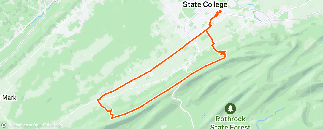 Map of the activity, Musser on gravel?