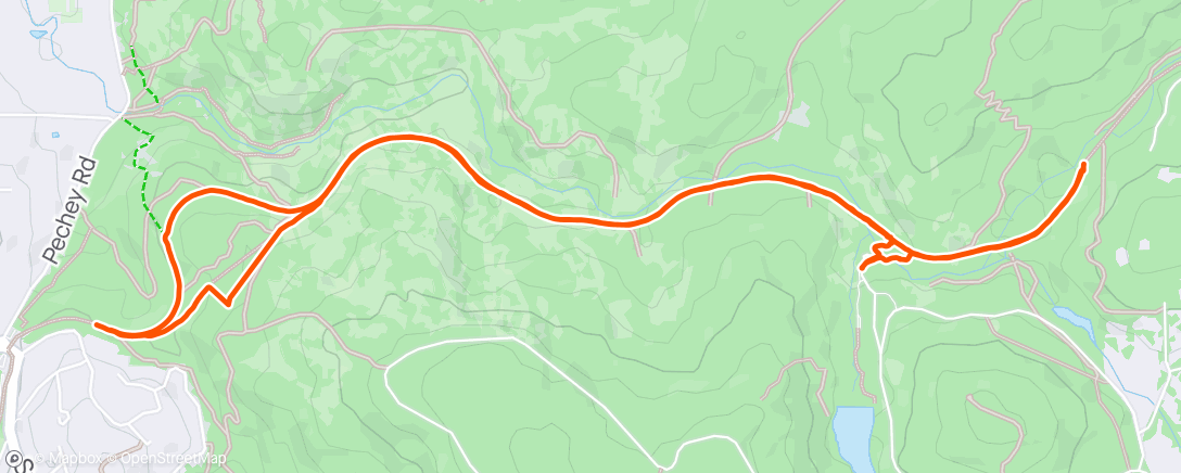 Map of the activity, Railway loop walk