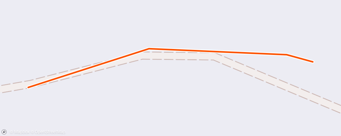 Map of the activity, Afternoon Ride