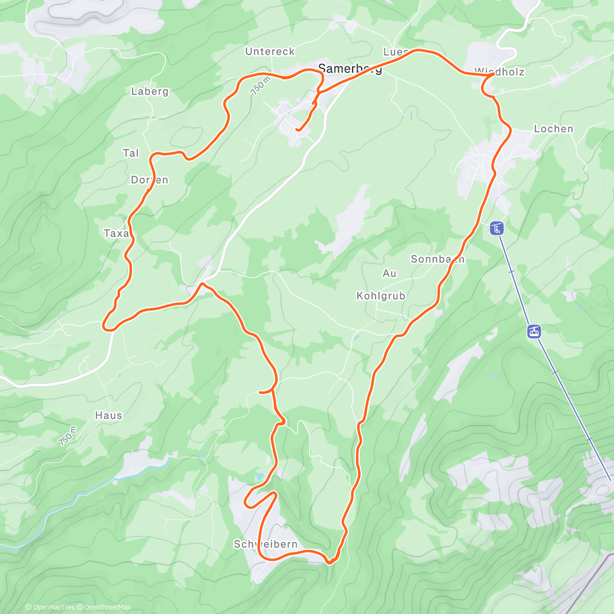 Map of the activity, Es geht nicht immer um die Länge.