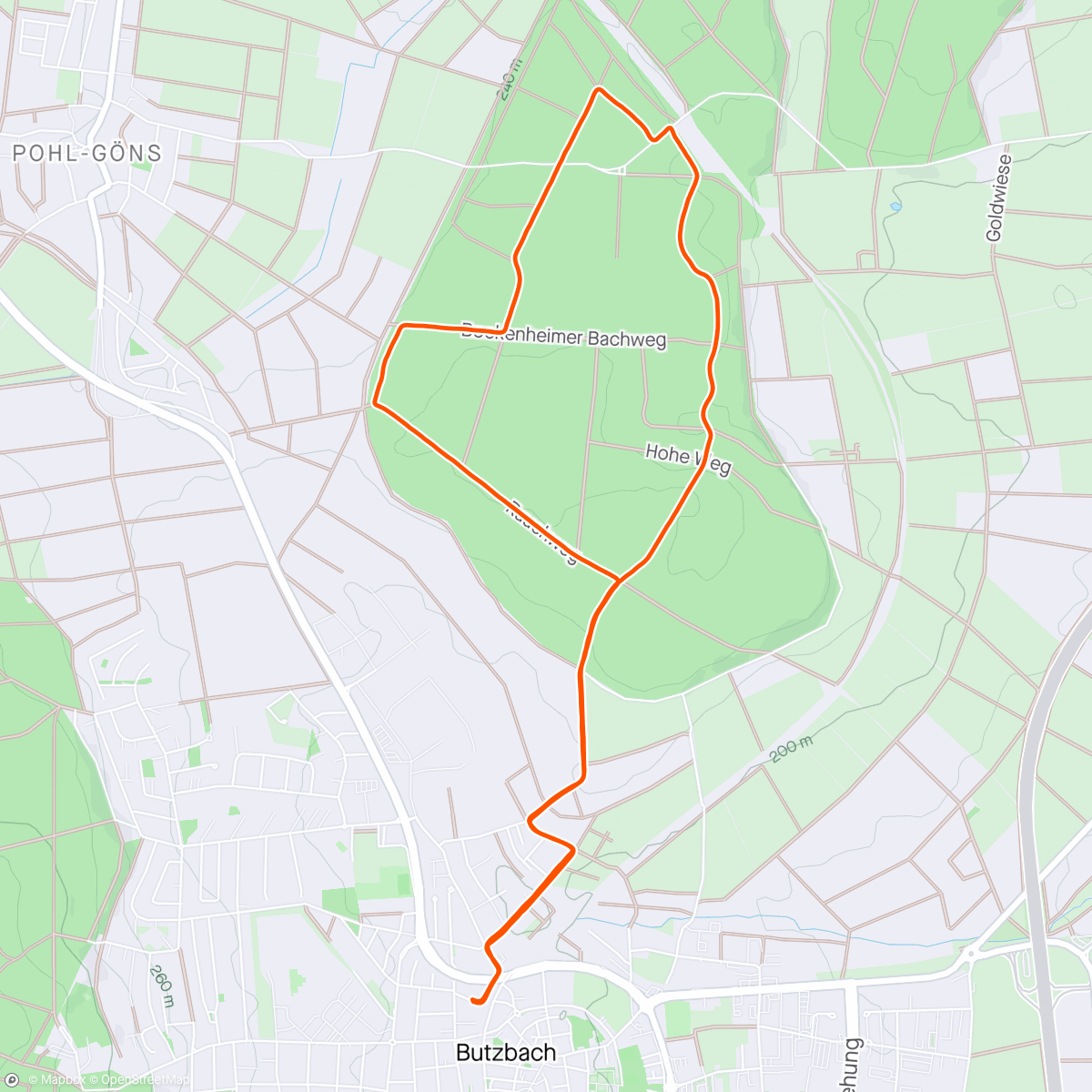 Map of the activity, Back to lang-lang jogs