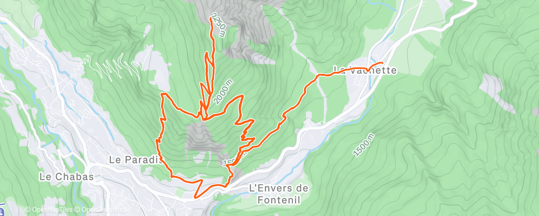 Карта физической активности (Ronde de la Croix #3)