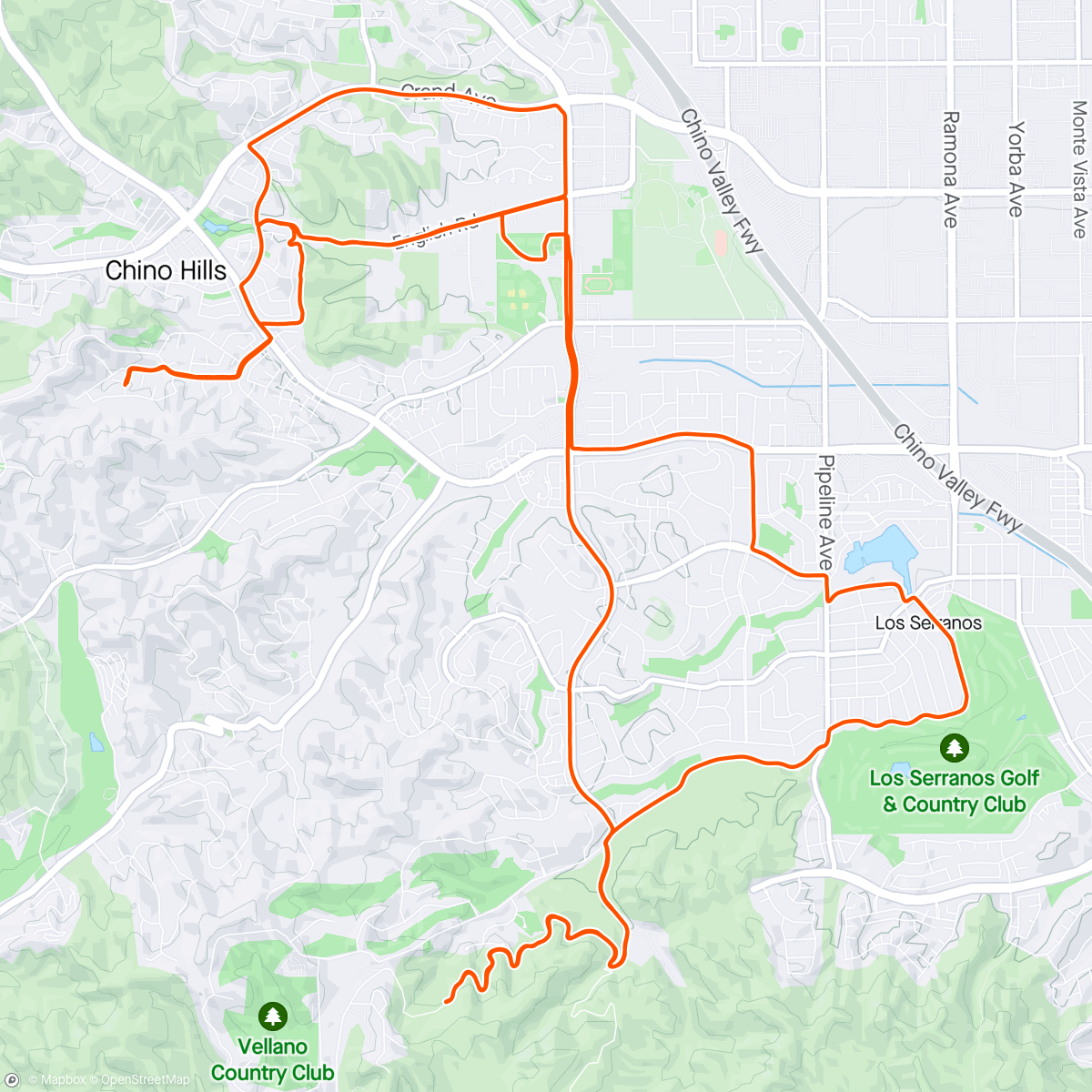 Map of the activity, Pinched nerve ride
