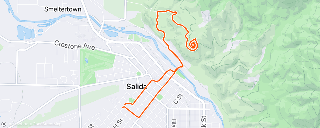 Map of the activity, Recovery 🌀