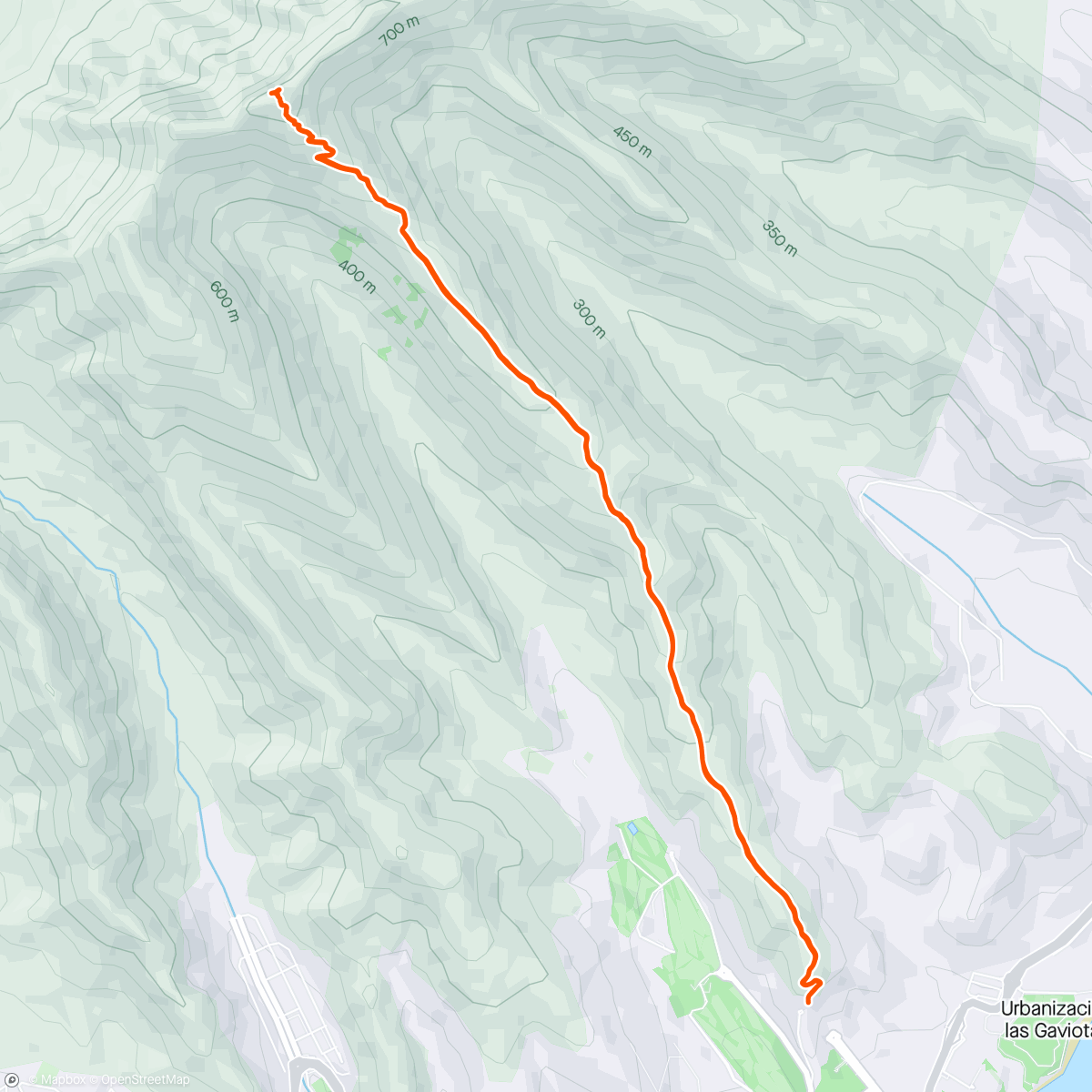 Map of the activity, Morro Jable - Pico de la Zarza - Morro Jable