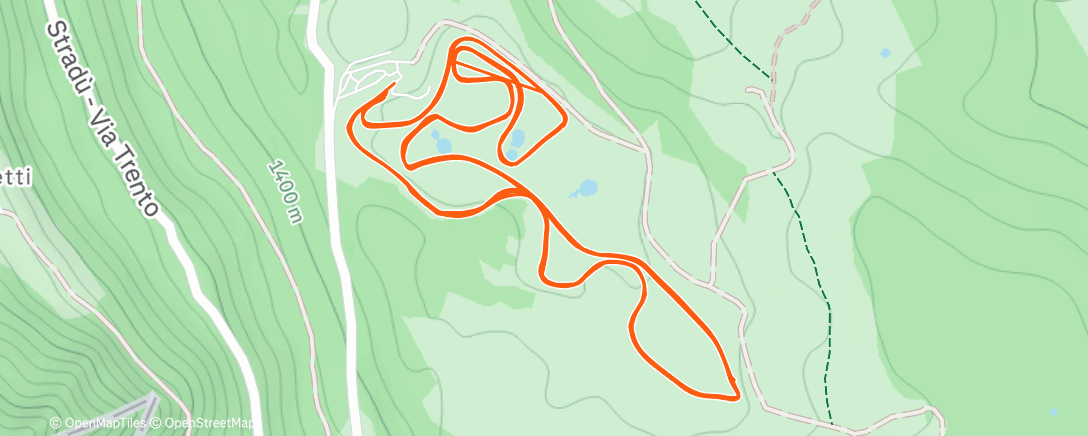 Карта физической активности (Sci nordico)