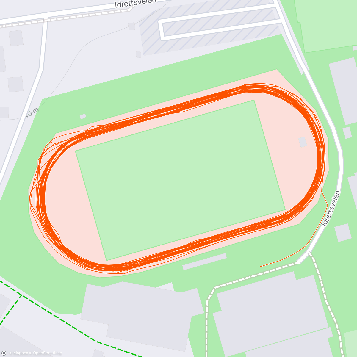 Mapa de la actividad (Intervall)