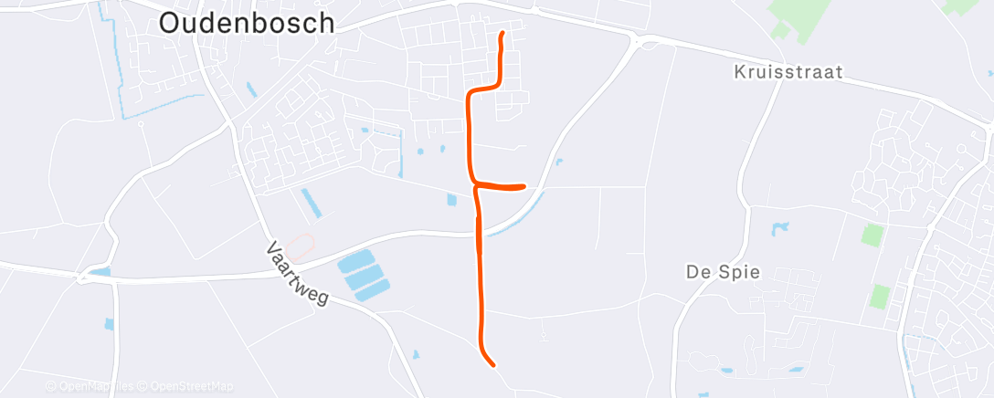 Map of the activity, Interval training