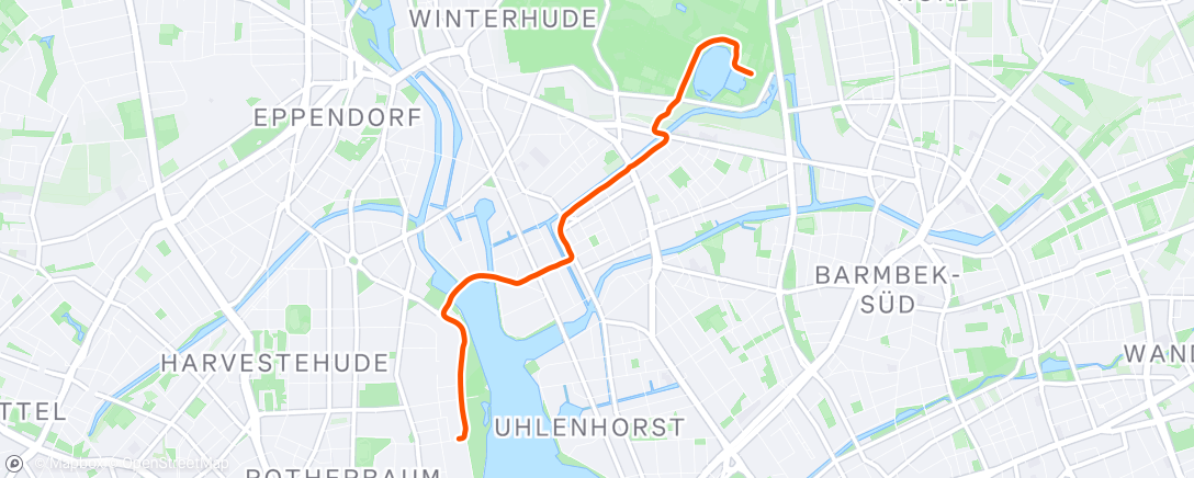 Map of the activity, Cool down