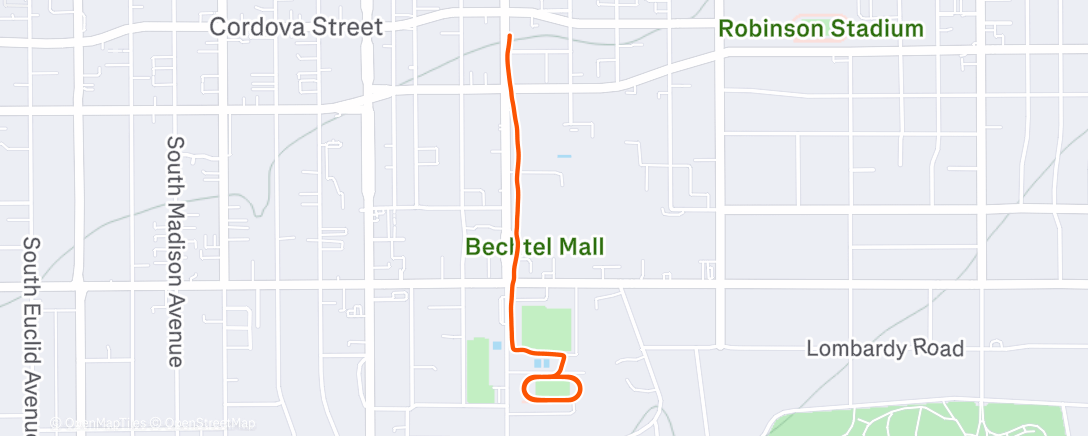 Map of the activity, Sprintervals