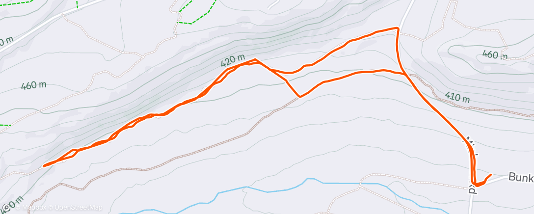 Mapa da atividade, Afternoon Ride