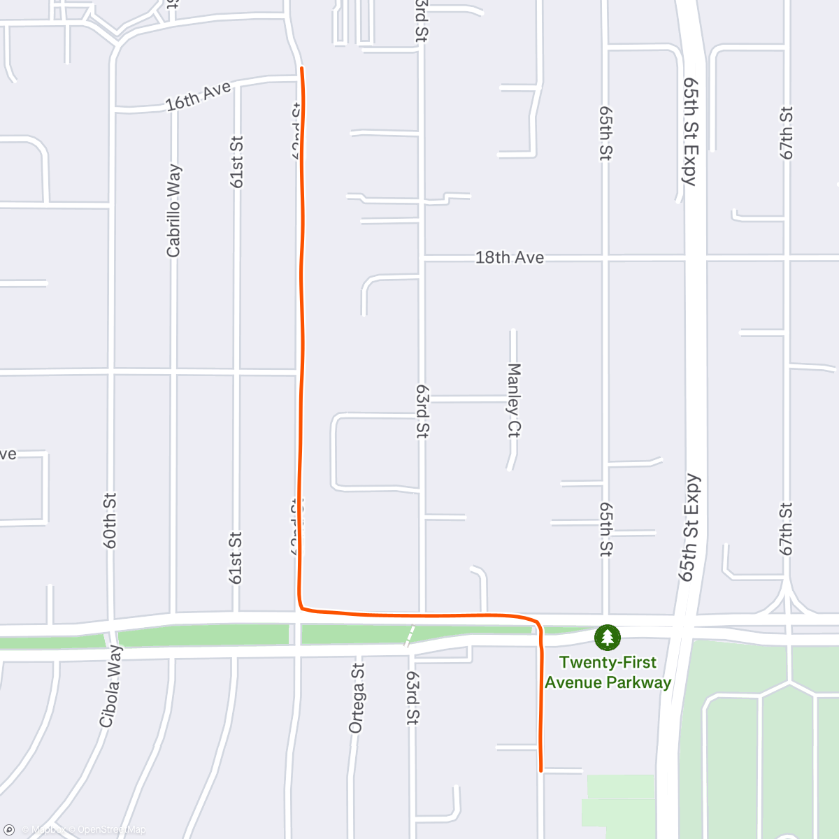 Map of the activity, Casa