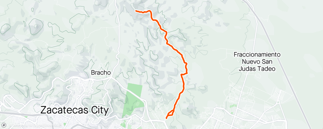 Mapa de la actividad, Trail cerro alto x2