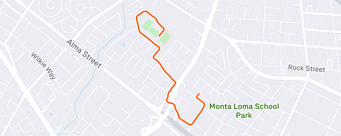 Map of the activity, Cool down