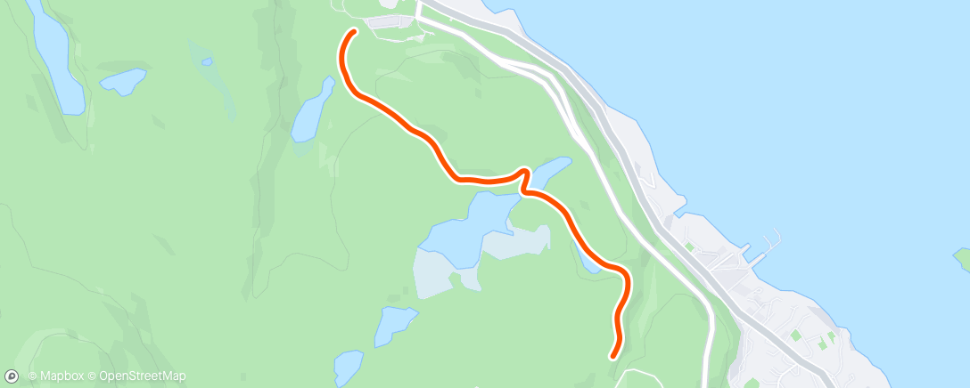 Map of the activity, Being useful