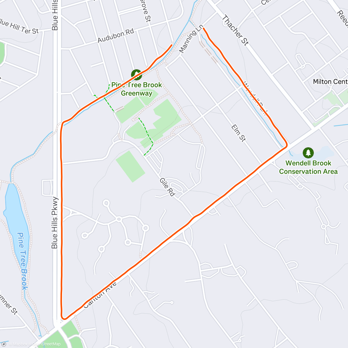 Map of the activity, Get some plants and do a run