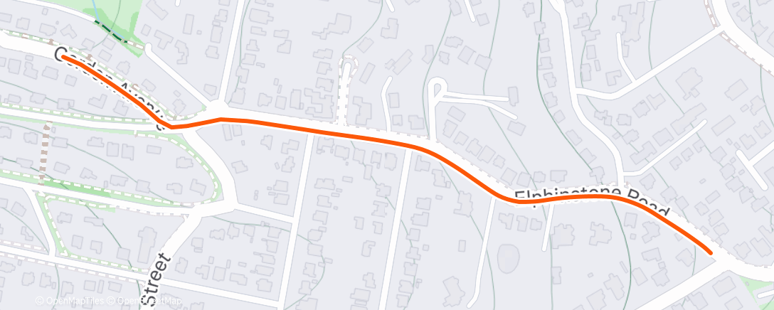 Map of the activity, Afternoon Ride