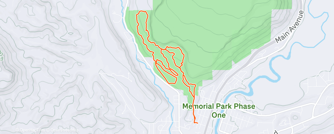 Mapa de la actividad (Lunch Run)
