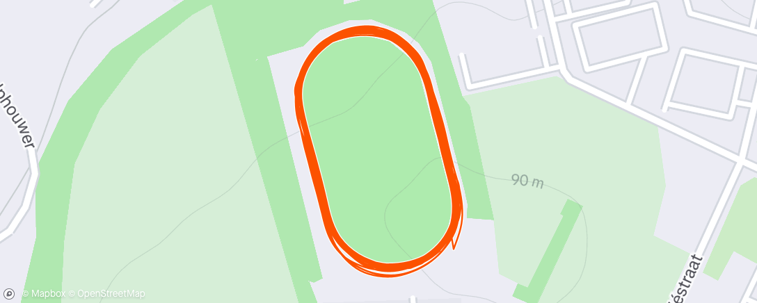 Map of the activity, Intervaltraining