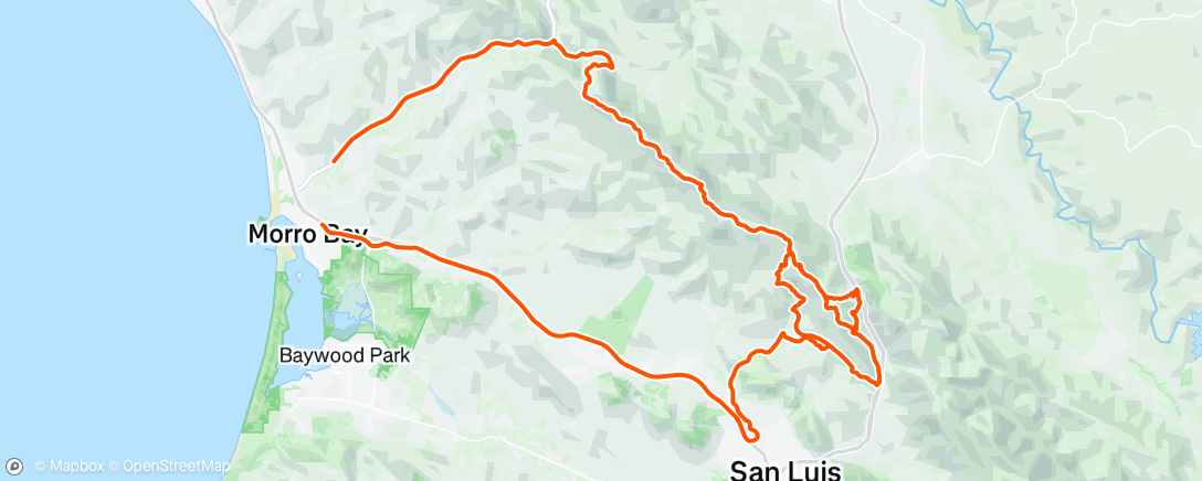 Map of the activity, A mega
