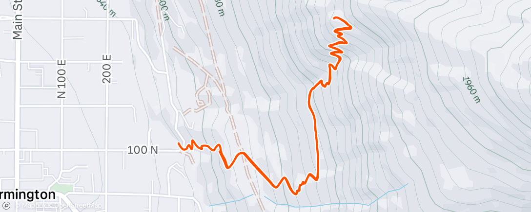 Map of the activity, Hopefully Strava gets it right this time