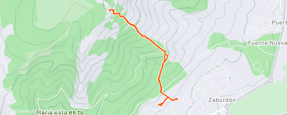 Map of the activity, Abantos con los chicos