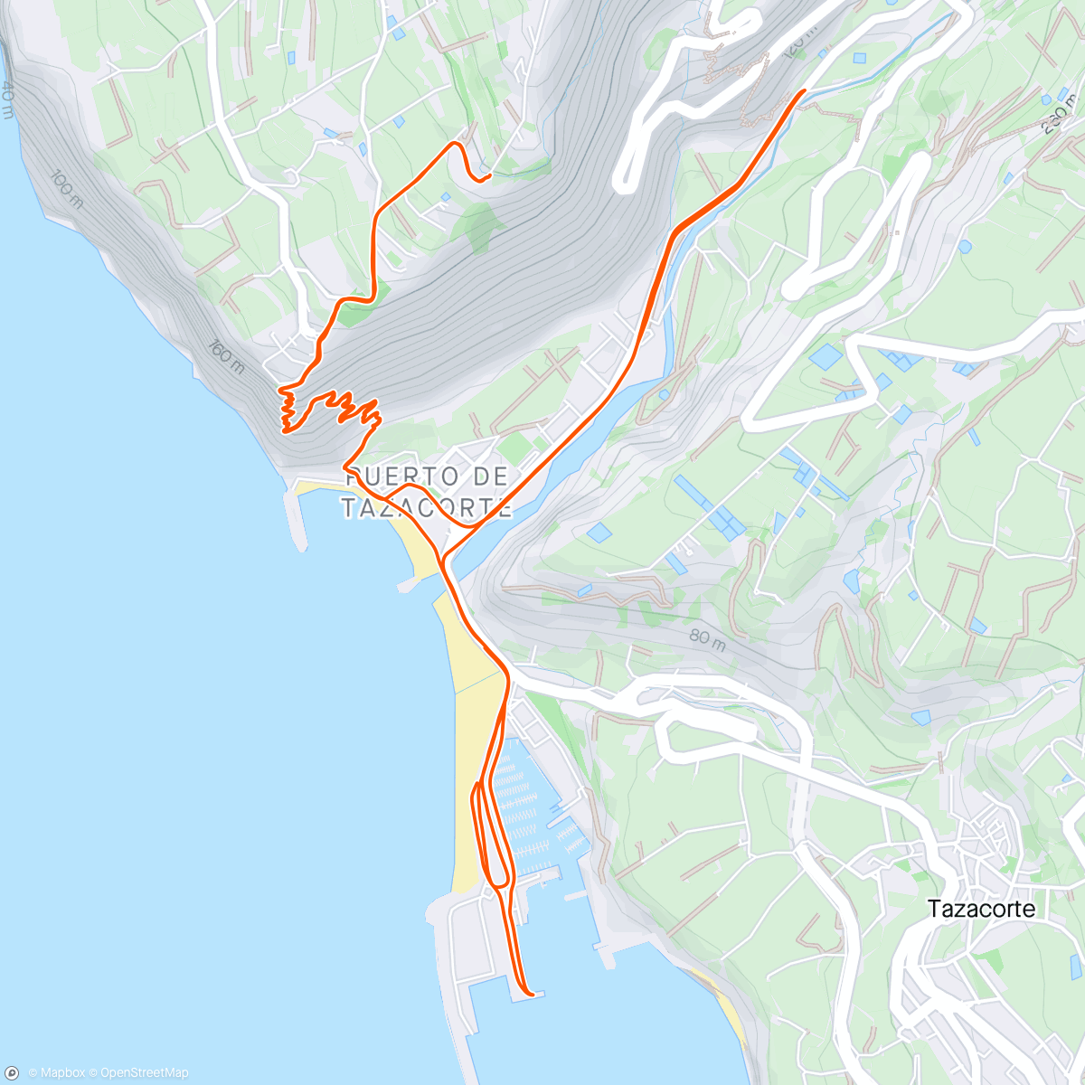 Map of the activity, Uphill intervals