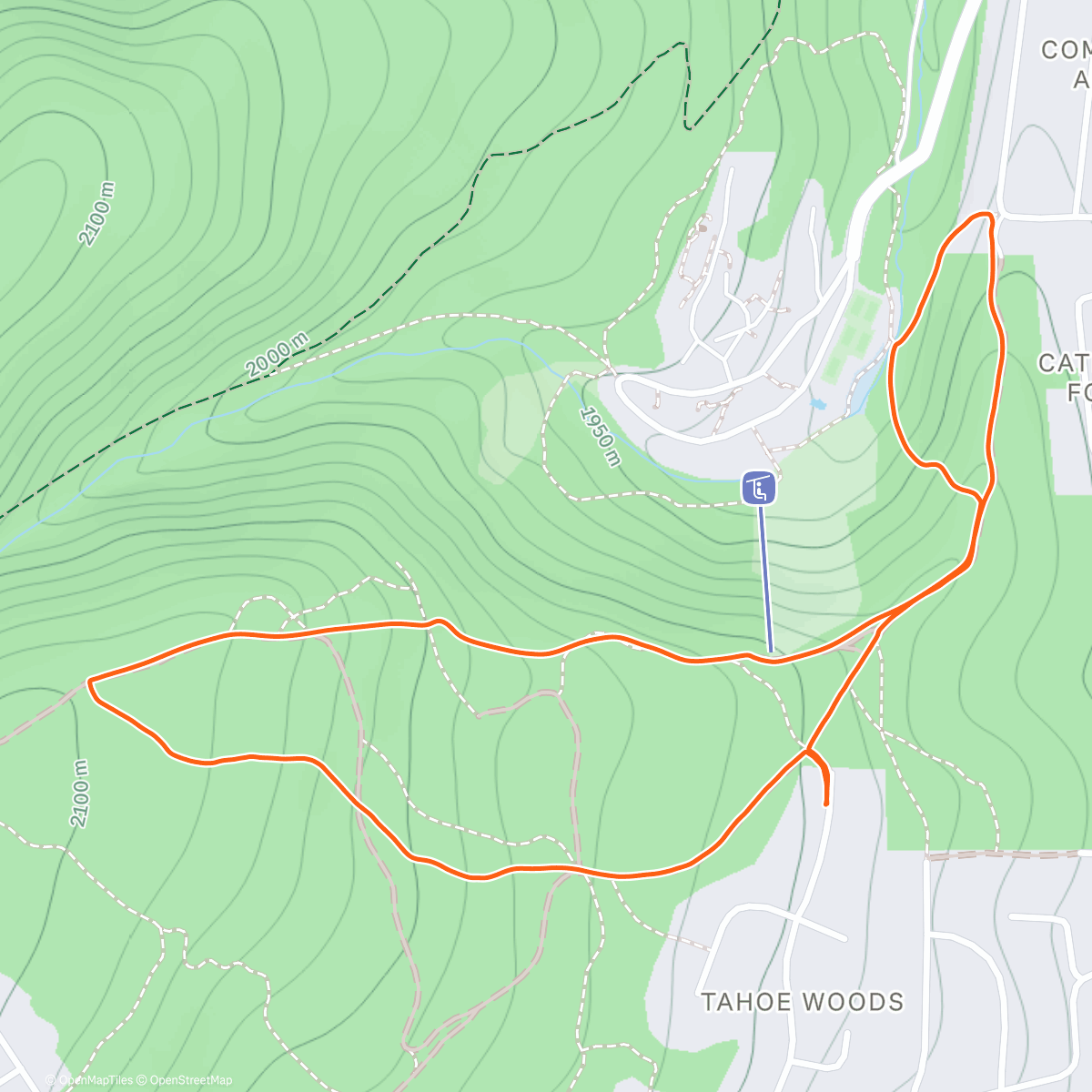 Map of the activity, Quick Sunset Skin