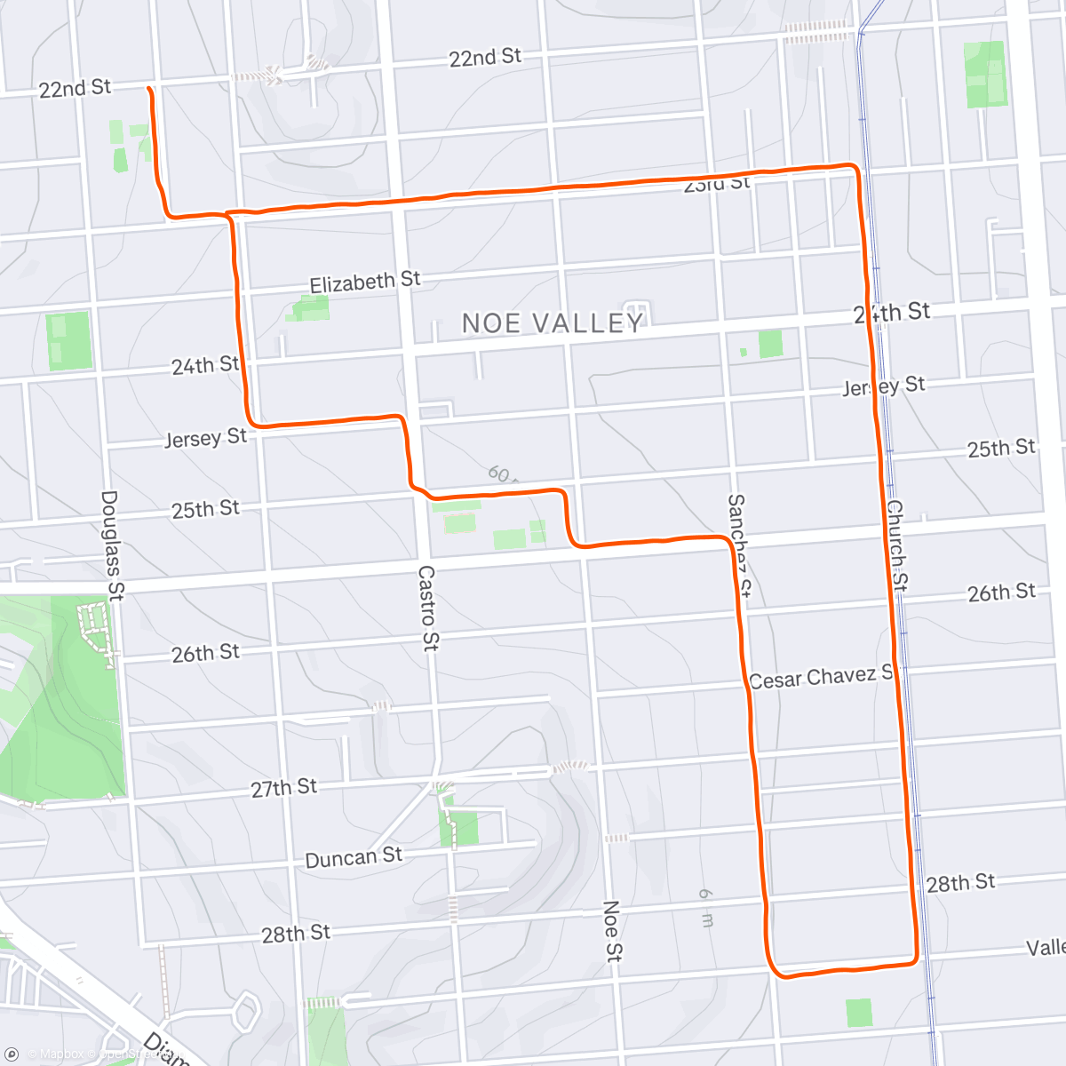 Map of the activity, Fartlek