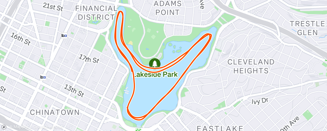 Map of the activity, Two loops ⭕⭕