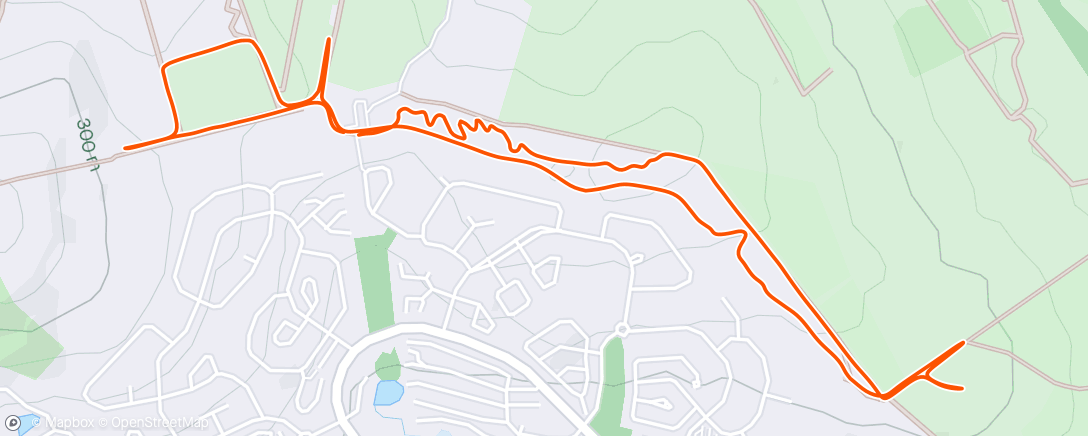 Map of the activity, Short test run