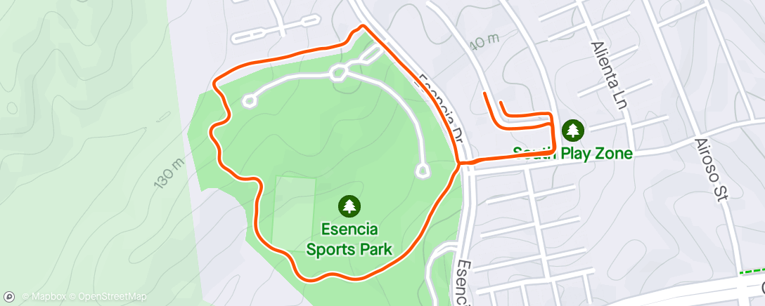 Map of the activity, Double stroller