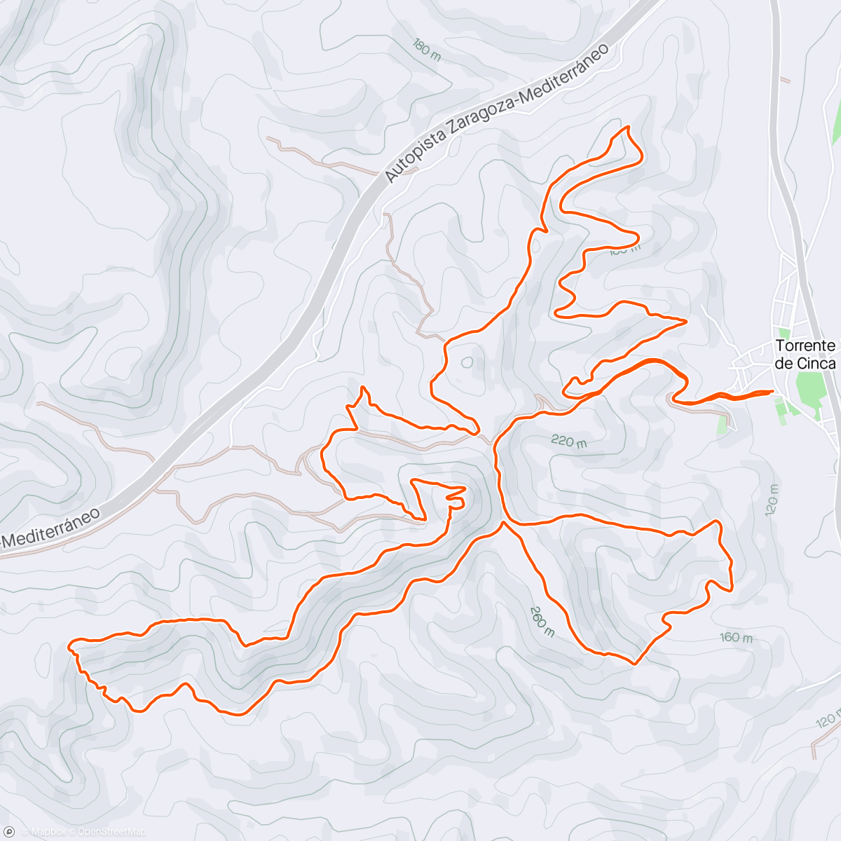 Mappa dell'attività Trail Torrente de Cinca