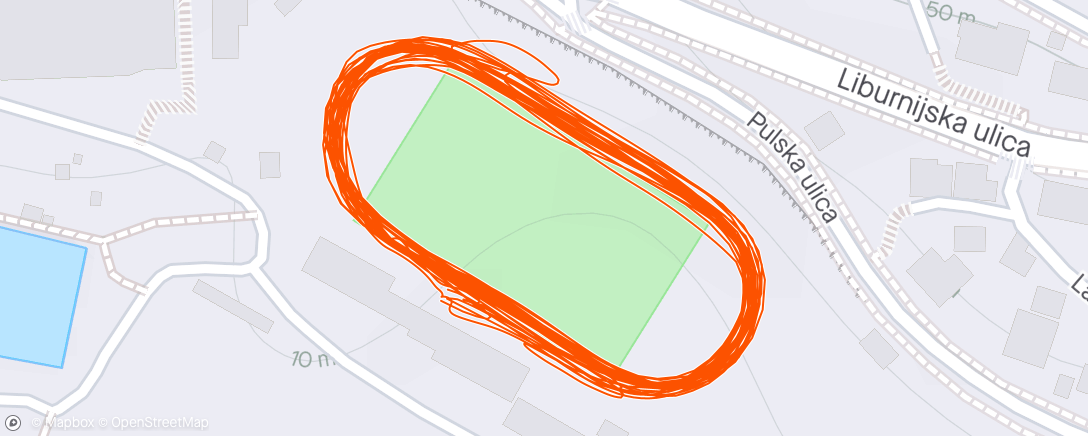 Map of the activity, 2x1500m + 3x1000m