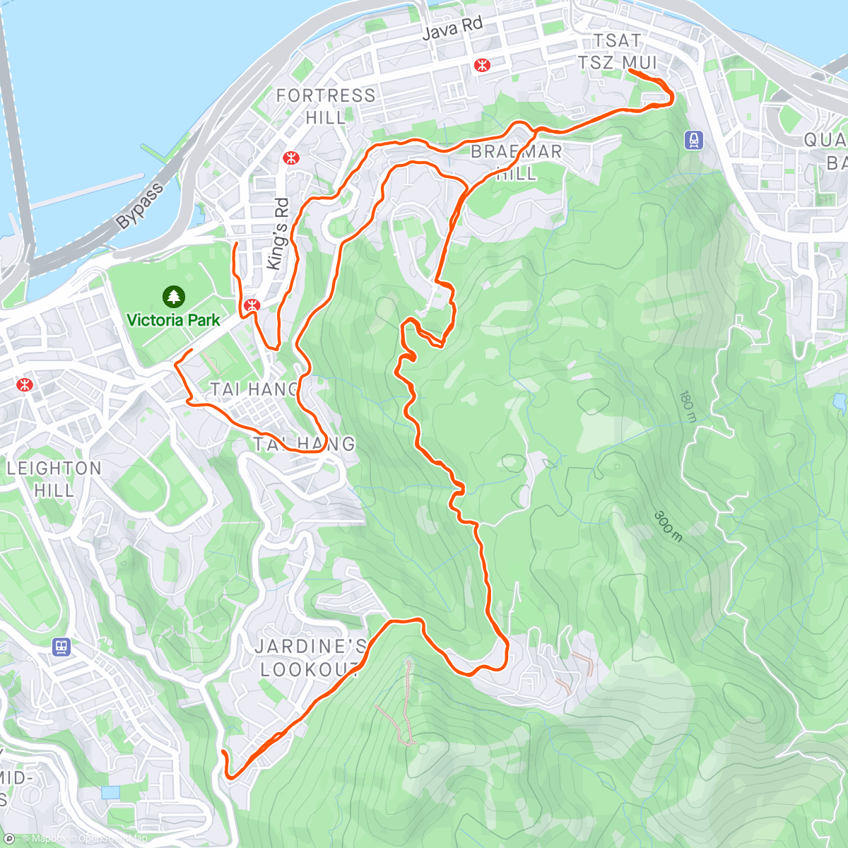 Map of the activity, Glutes