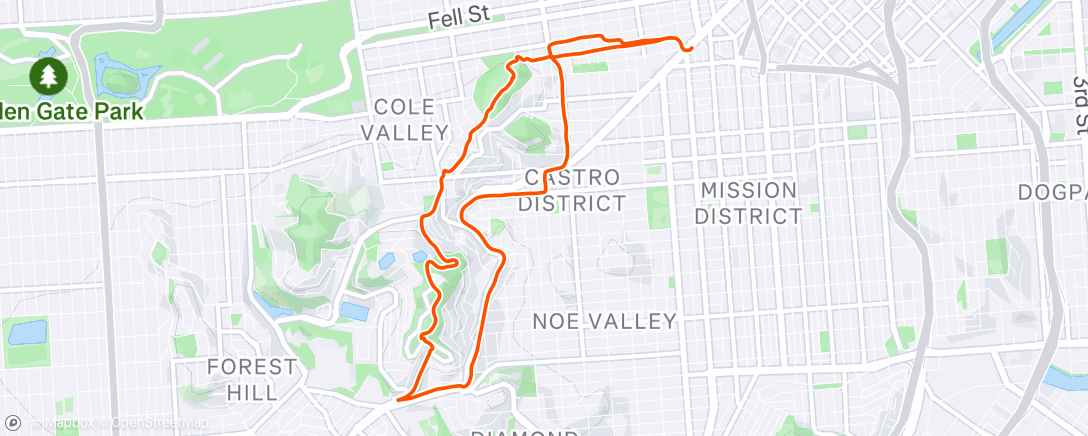 Map of the activity, Afternoon Run