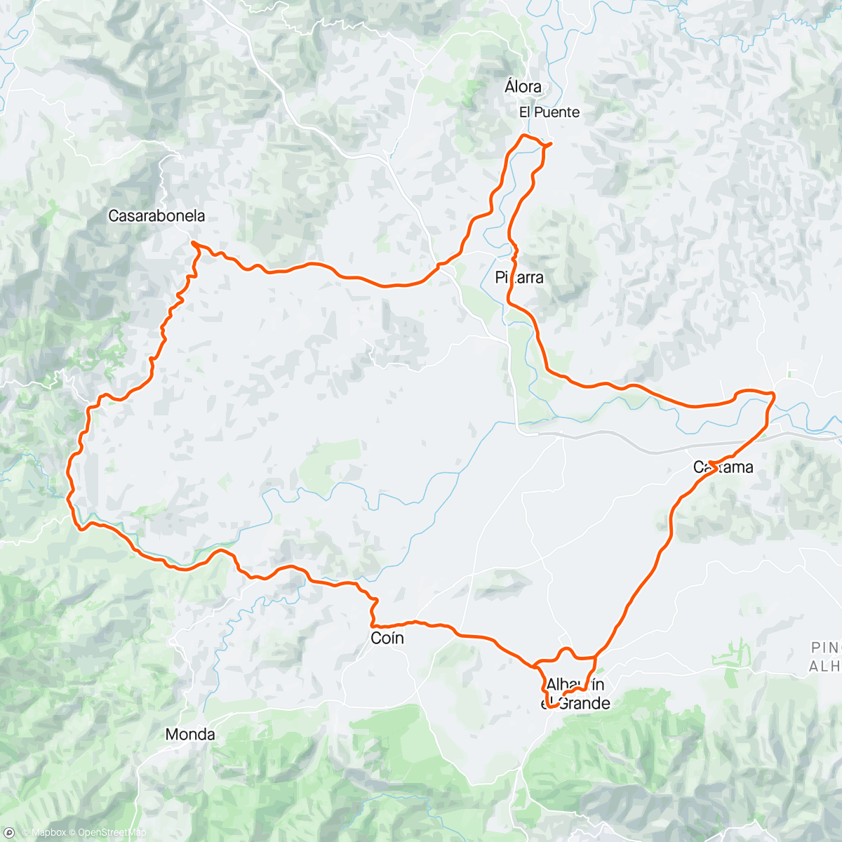 Map of the activity, Gruppetto Han Solo