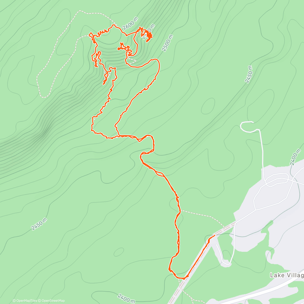 Map of the activity, Backyard Tour
