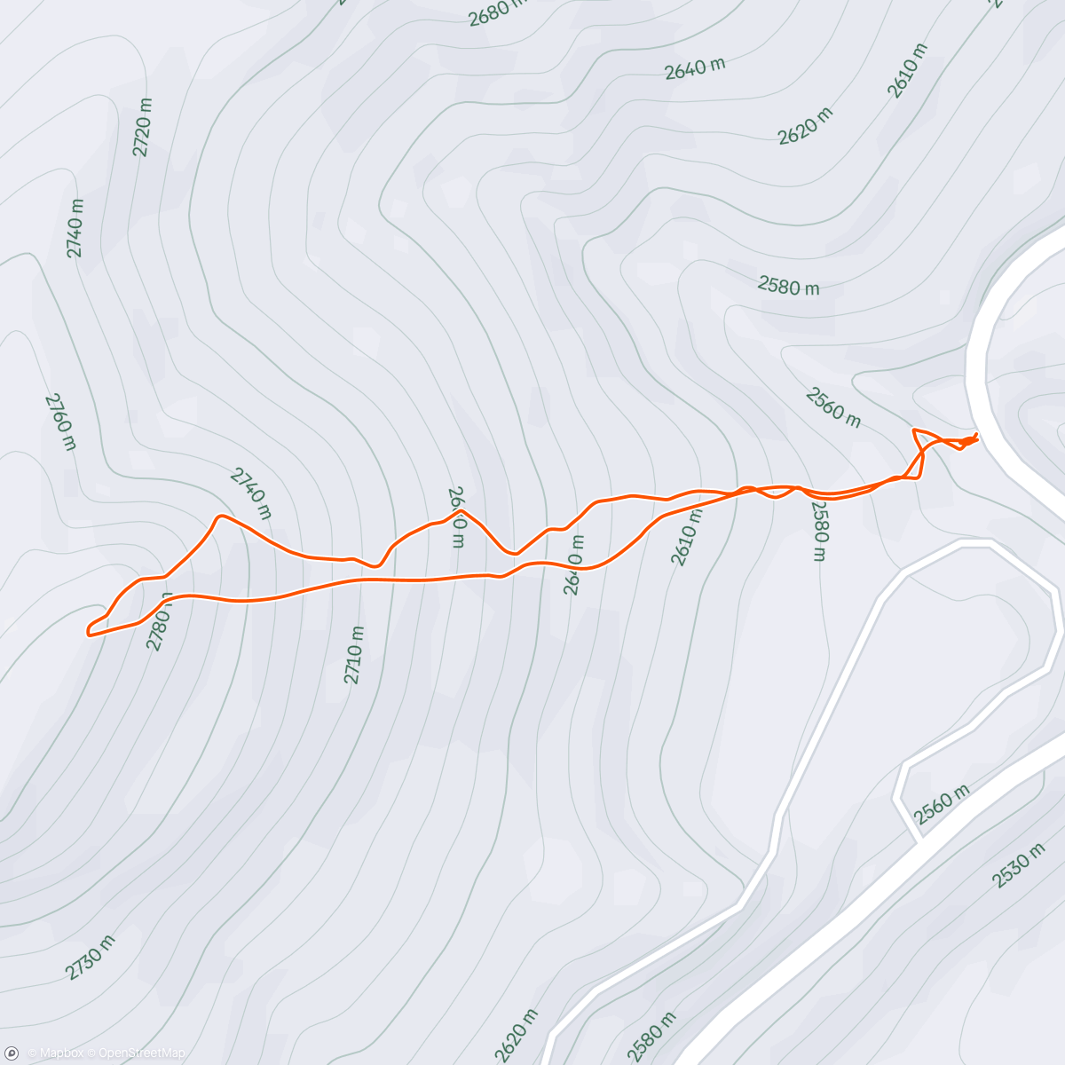 Map of the activity, Cross